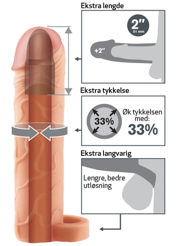 Sexleketøy for menn - Perfect penisforlenger 2 Inch - bilde 2