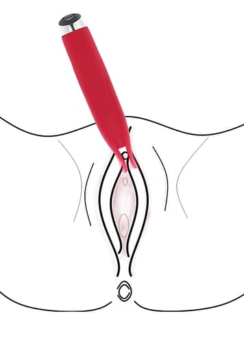 Sexleketøy for henne - Klitorisvibrator Smile - bilde 4